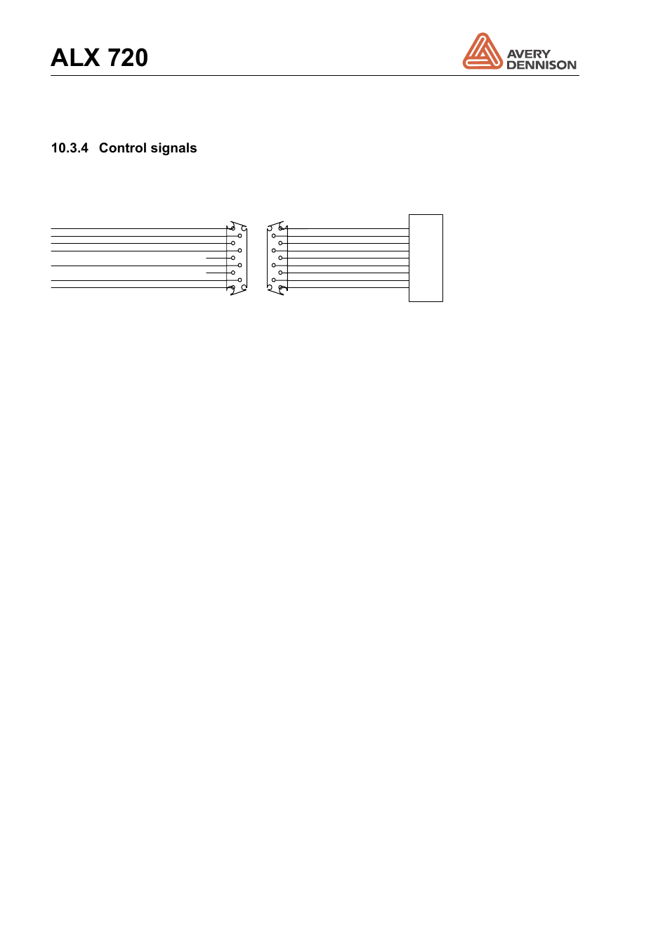 Control signals, Alx 720, Operators manual | 4 control signals, Cn33 | Avery Dennison ALX 720 User Manual | Page 108 / 124