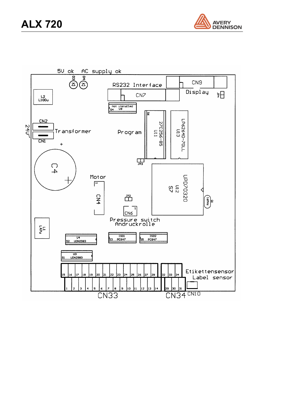 Alx 720 | Avery Dennison ALX 720 User Manual | Page 112 / 124