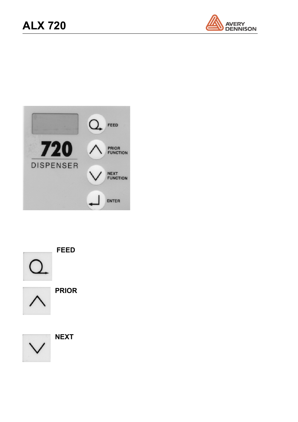 2 operator panels, Operator panels, Alx 720 | Avery Dennison ALX 720 User Manual | Page 12 / 124