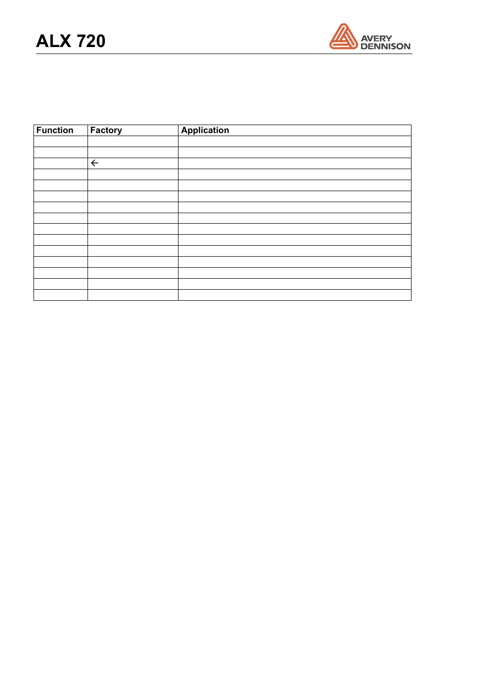 2 dispenser, Dispenser, Alx 720 | Avery Dennison ALX 720 User Manual | Page 122 / 124
