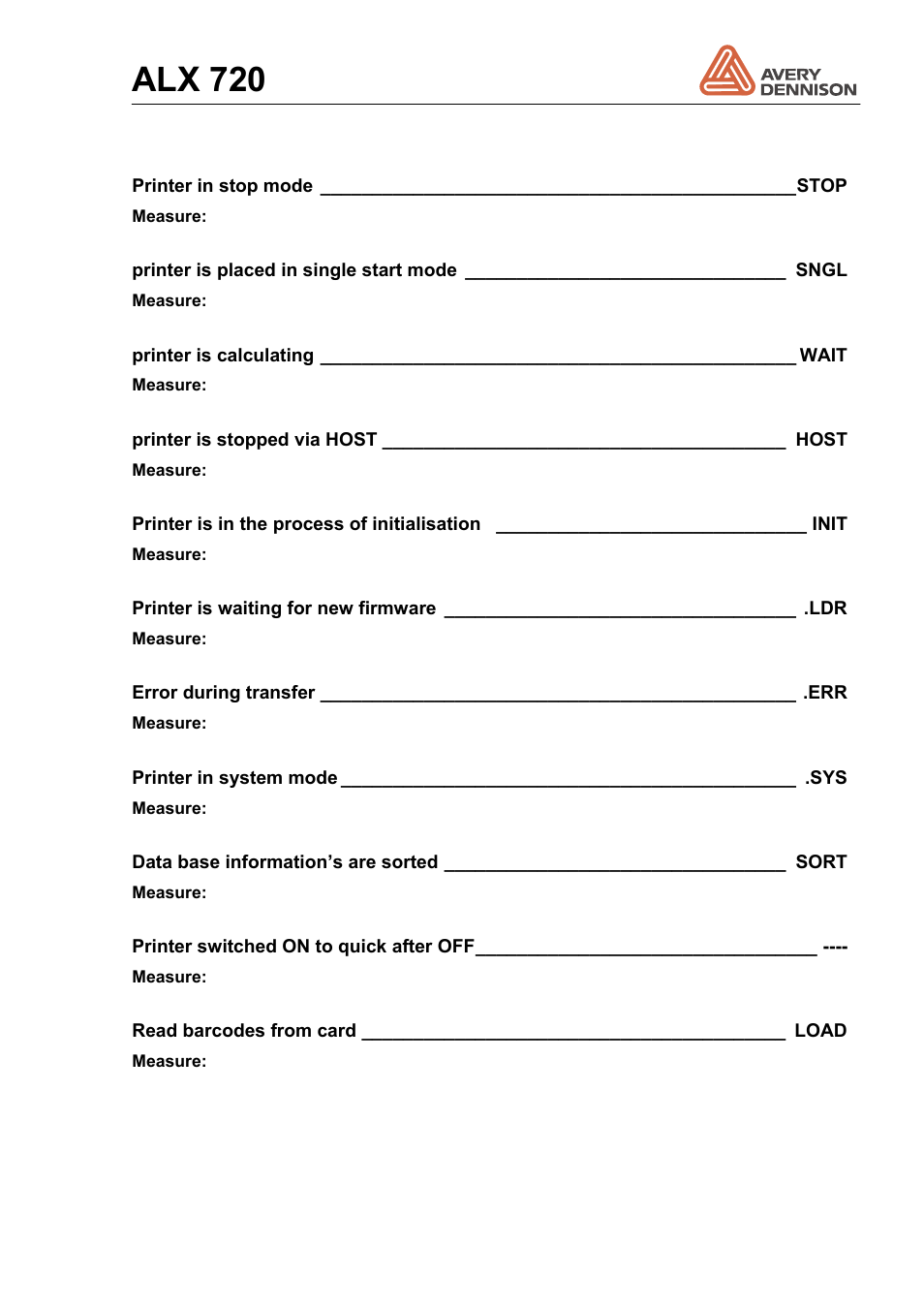 Alx 720 | Avery Dennison ALX 720 User Manual | Page 39 / 124
