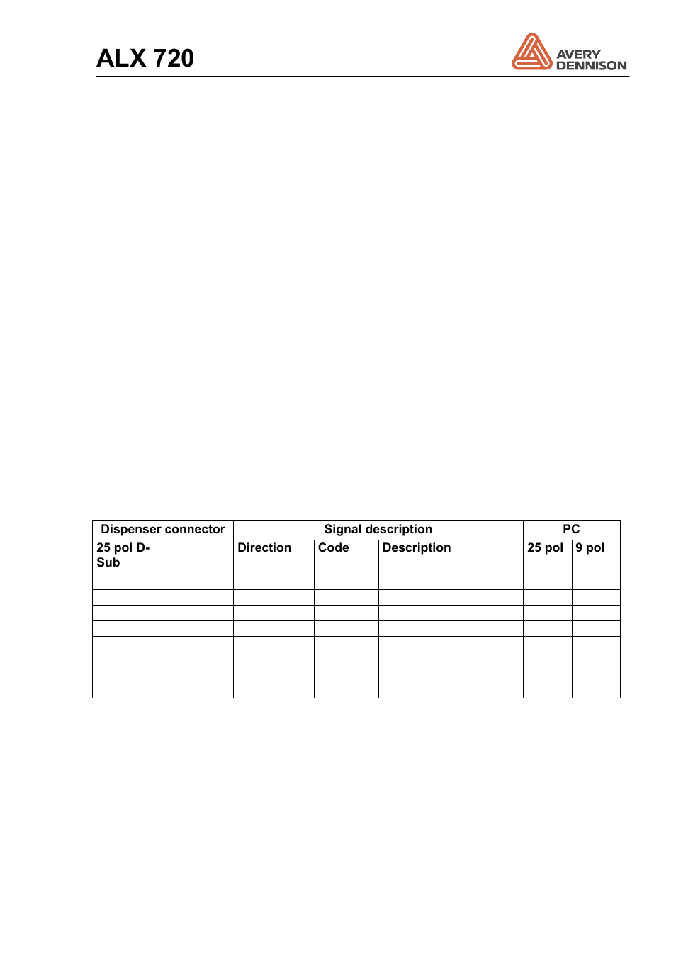 7 remote programming, 1 data of the serial interface, Remote programming | Data of the serial interface, Alx 720 | Avery Dennison ALX 720 User Manual | Page 81 / 124