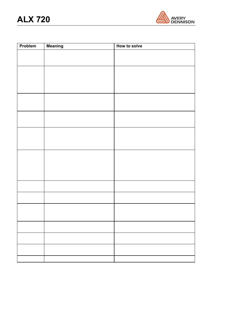 Alx 720 | Avery Dennison ALX 720 User Manual | Page 88 / 124