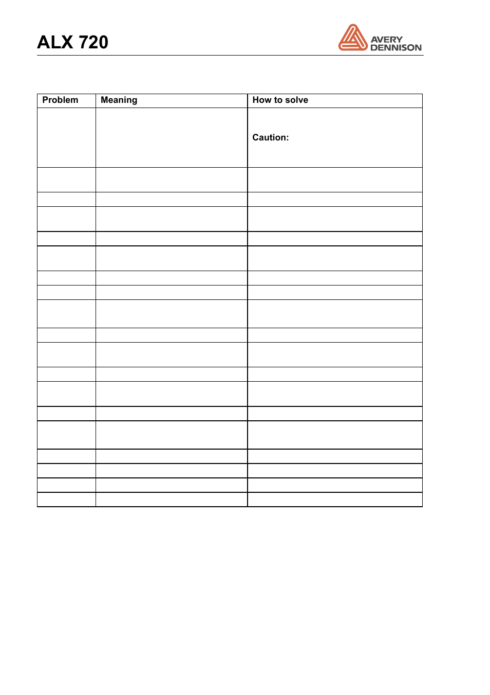 Alx 720 | Avery Dennison ALX 720 User Manual | Page 90 / 124