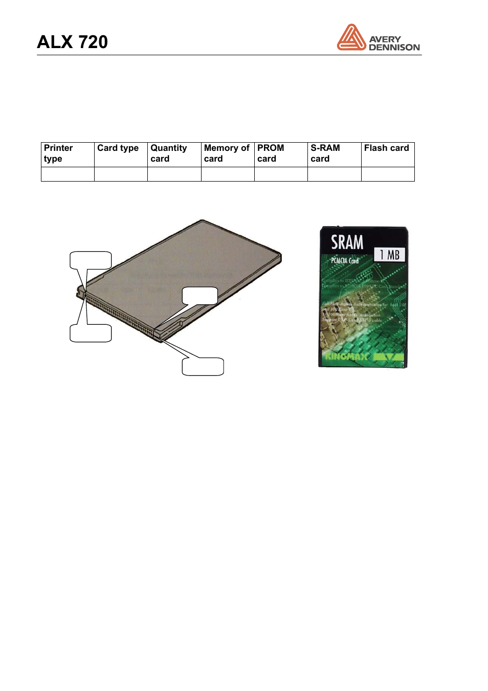 1 card hardware, Card hardware, Alx 720 | Avery Dennison ALX 720 User Manual | Page 96 / 124