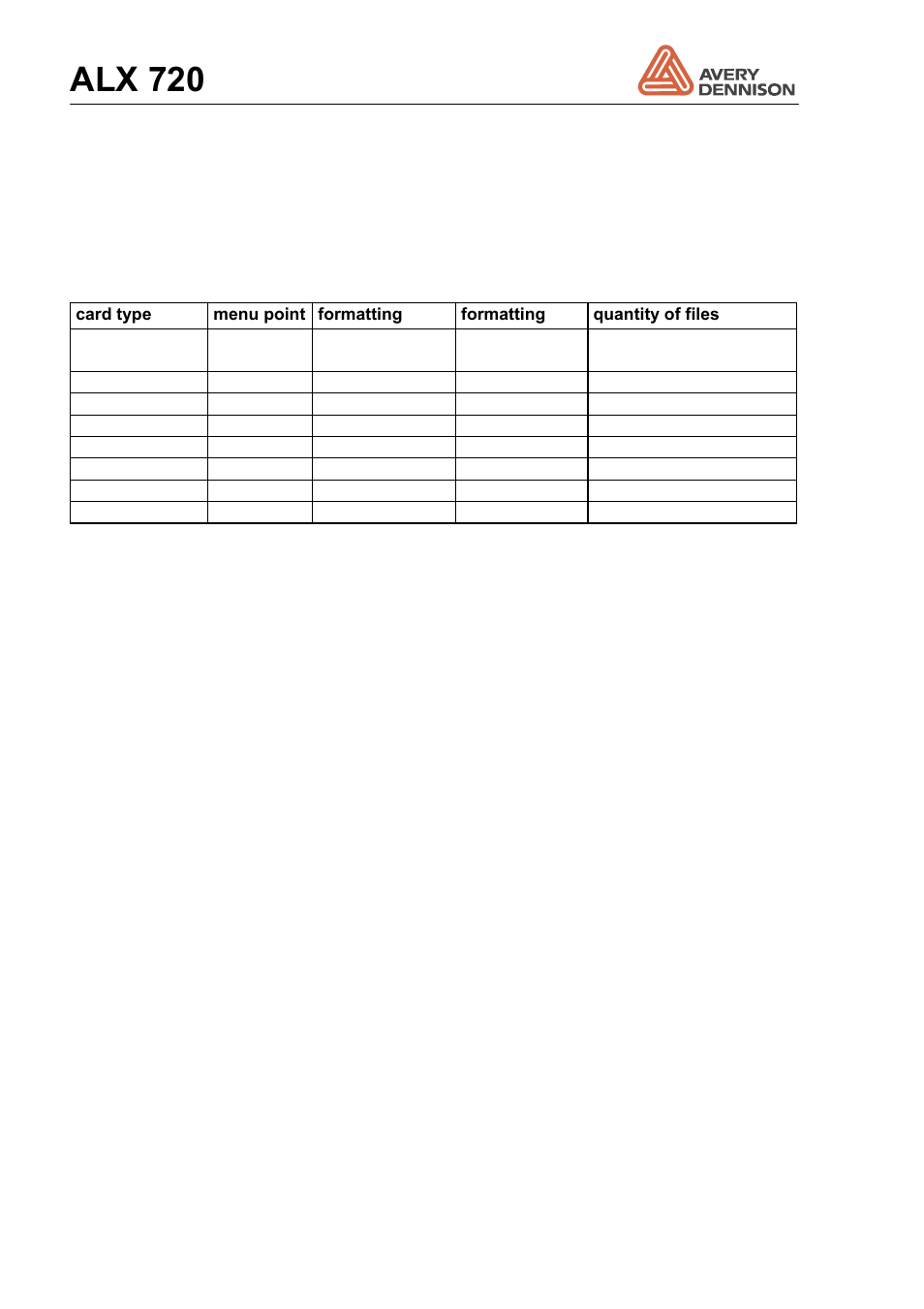 3 card use, Card use, Alx 720 | Avery Dennison ALX 720 User Manual | Page 98 / 124