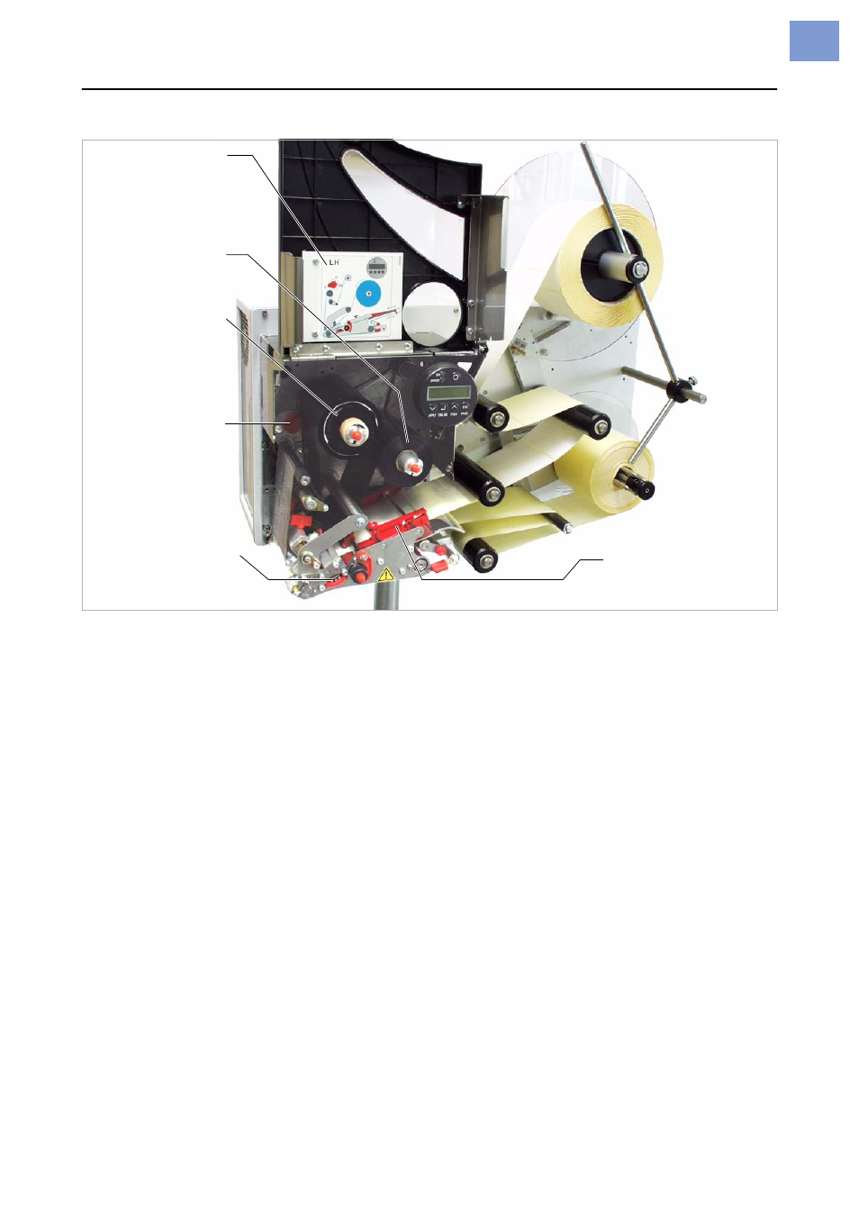 Avery Dennison ALX 924 Operating Manual User Manual | Page 3 / 18