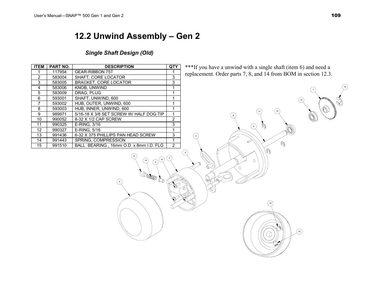 2 unwind assembly – gen 2 | Avery Dennison SNAP 500 User Manual | Page 109 / 136