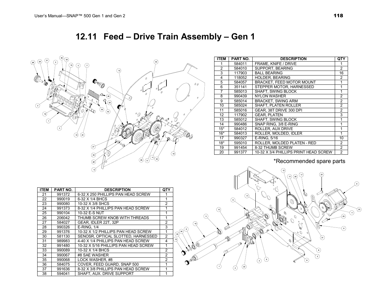 11 feed – drive train assembly – gen 1, Recommended spare parts | Avery Dennison SNAP 500 User Manual | Page 118 / 136