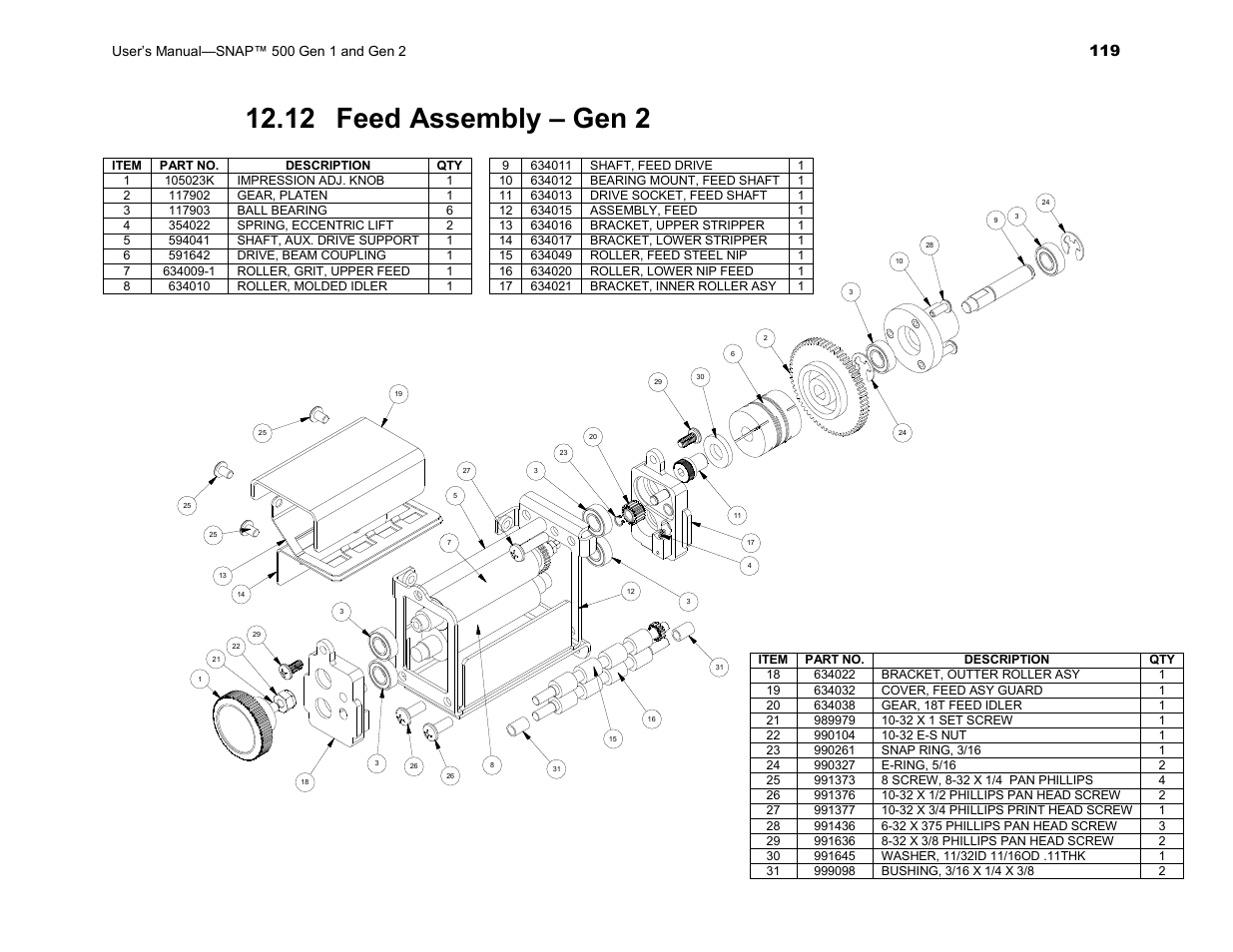 12 feed assembly – gen 2 | Avery Dennison SNAP 500 User Manual | Page 119 / 136