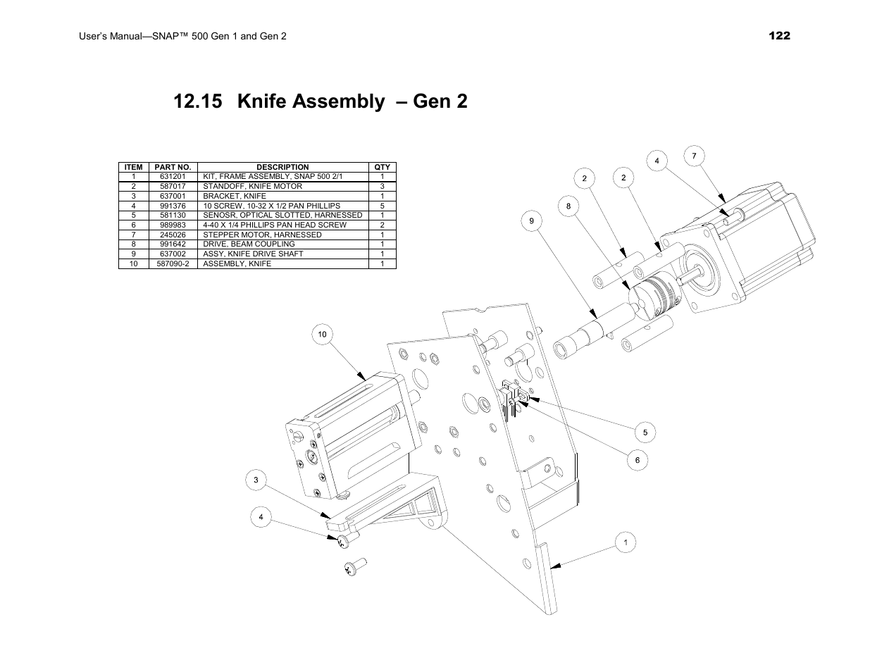 15 knife assembly – gen 2 | Avery Dennison SNAP 500 User Manual | Page 122 / 136
