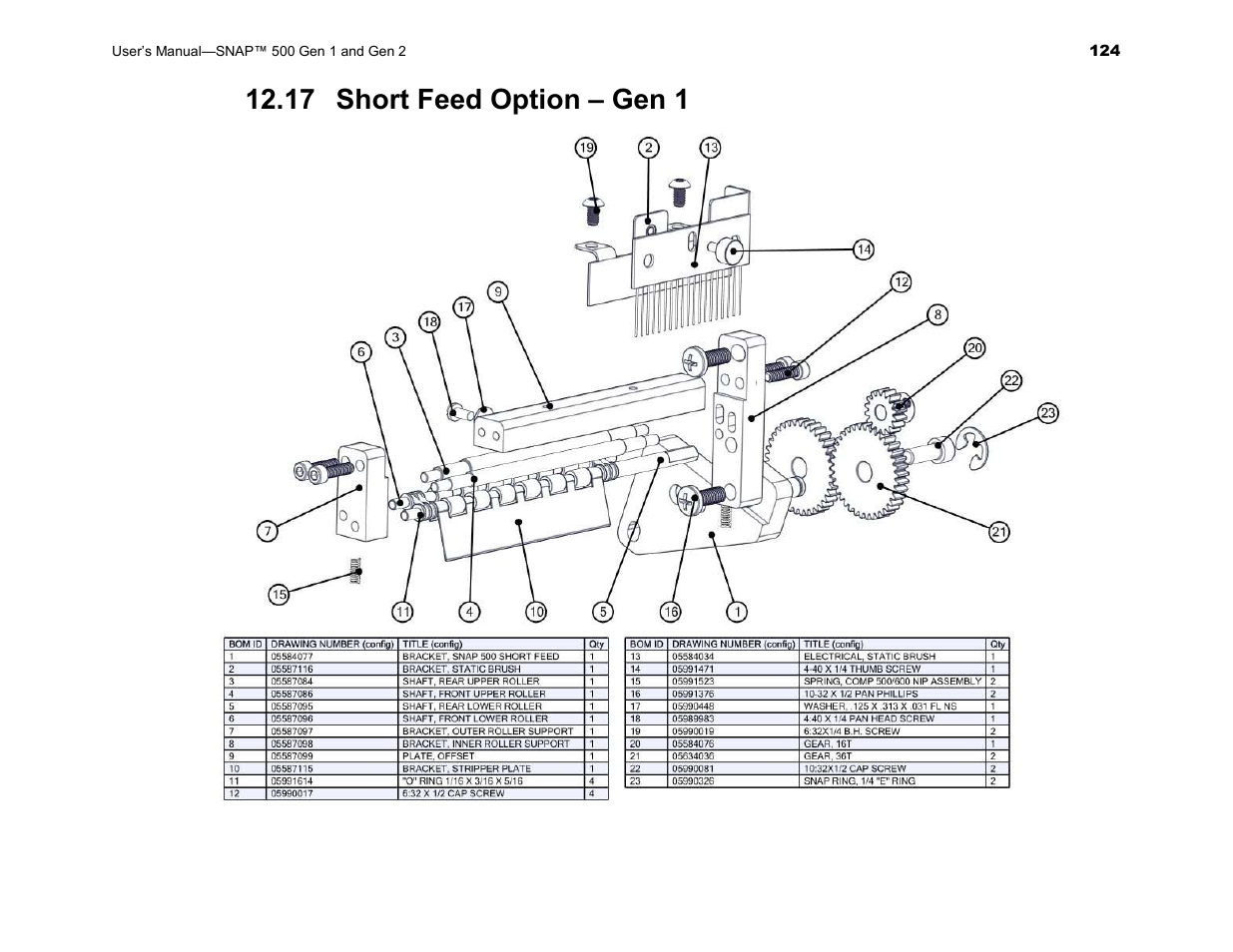 17 short feed option – gen 1 | Avery Dennison SNAP 500 User Manual | Page 124 / 136