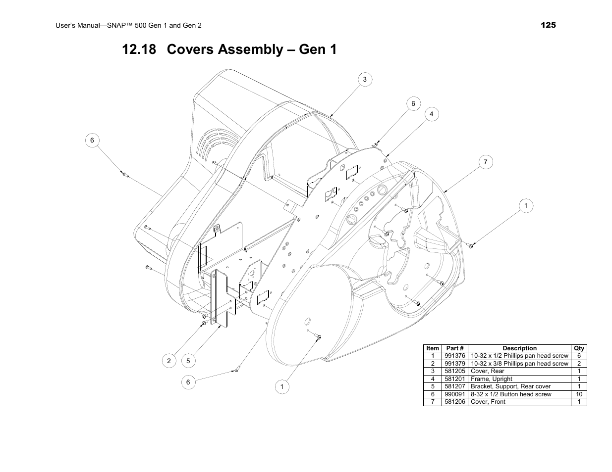 18 covers assembly – gen 1 | Avery Dennison SNAP 500 User Manual | Page 125 / 136