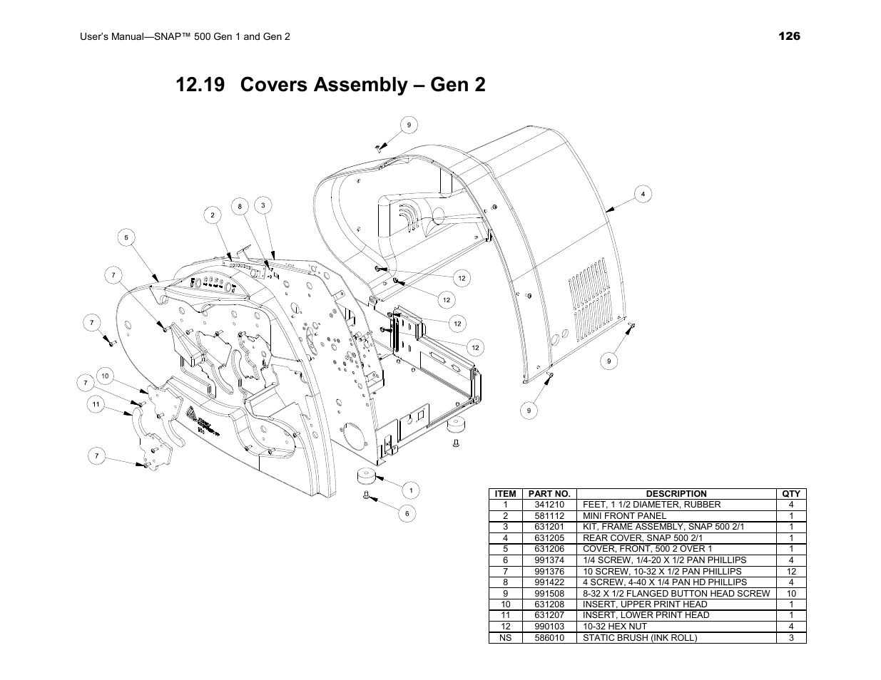 19 covers assembly – gen 2 | Avery Dennison SNAP 500 User Manual | Page 126 / 136