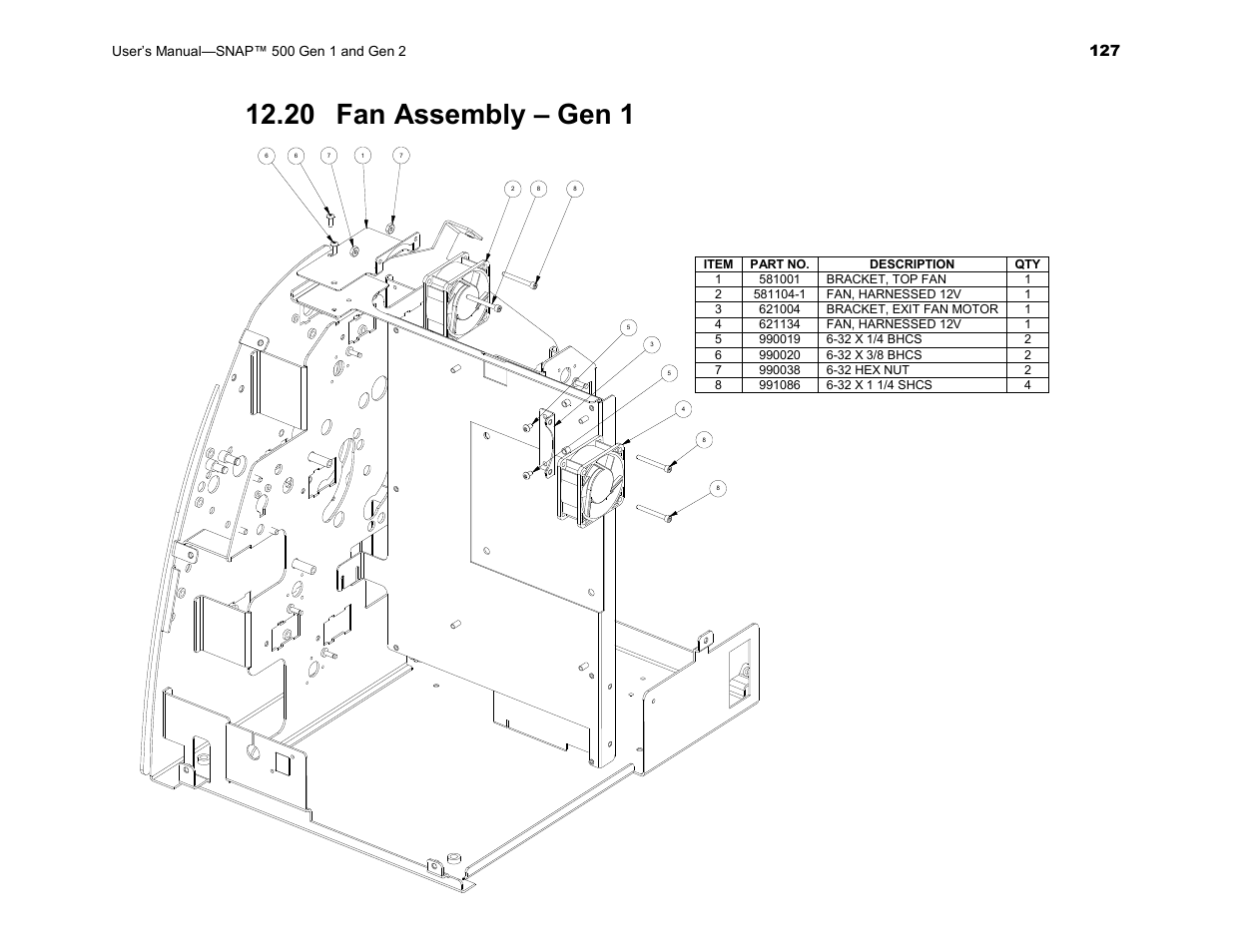 20 fan assembly – gen 1 | Avery Dennison SNAP 500 User Manual | Page 127 / 136