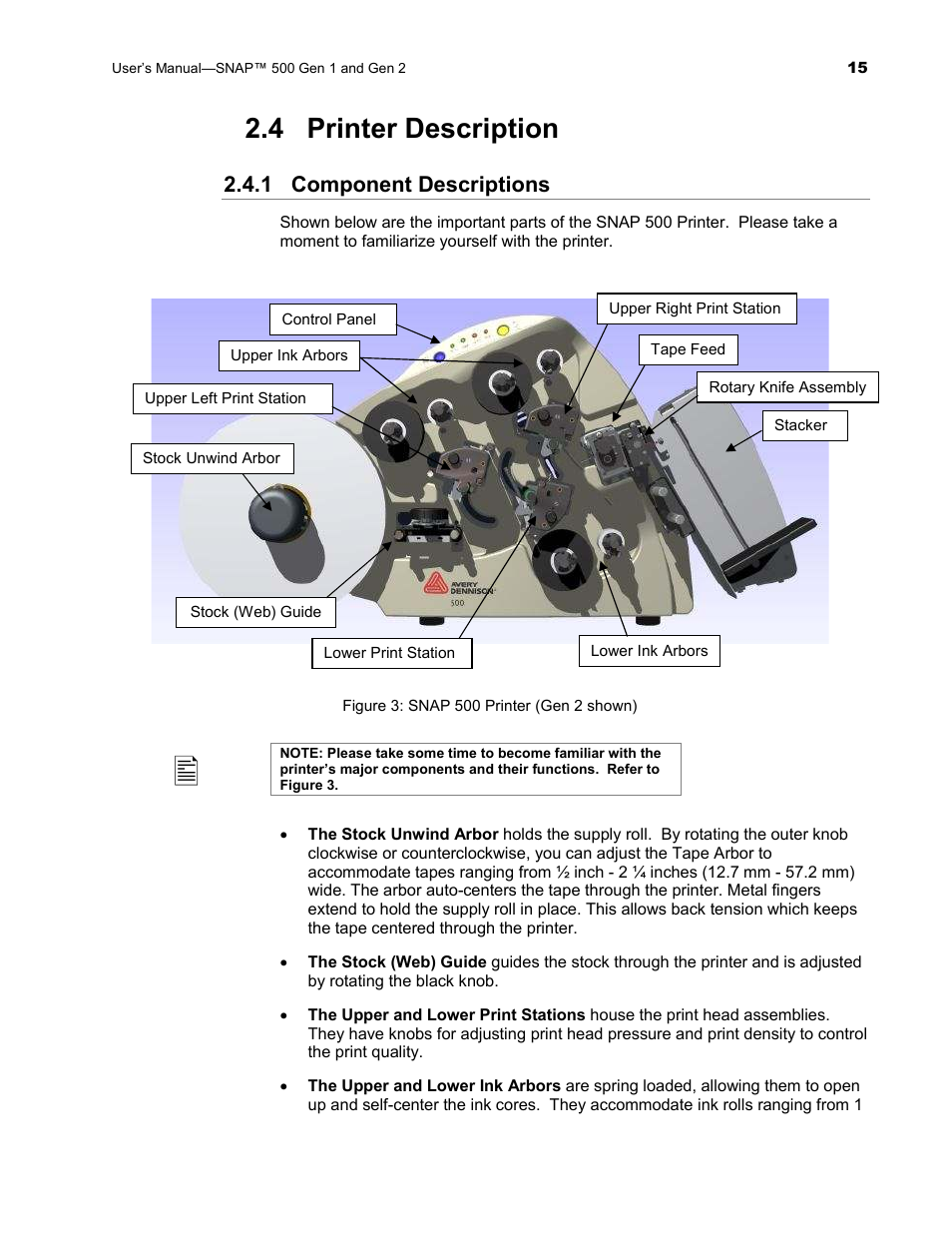 4 printer description, 1 component descriptions | Avery Dennison SNAP 500 User Manual | Page 15 / 136
