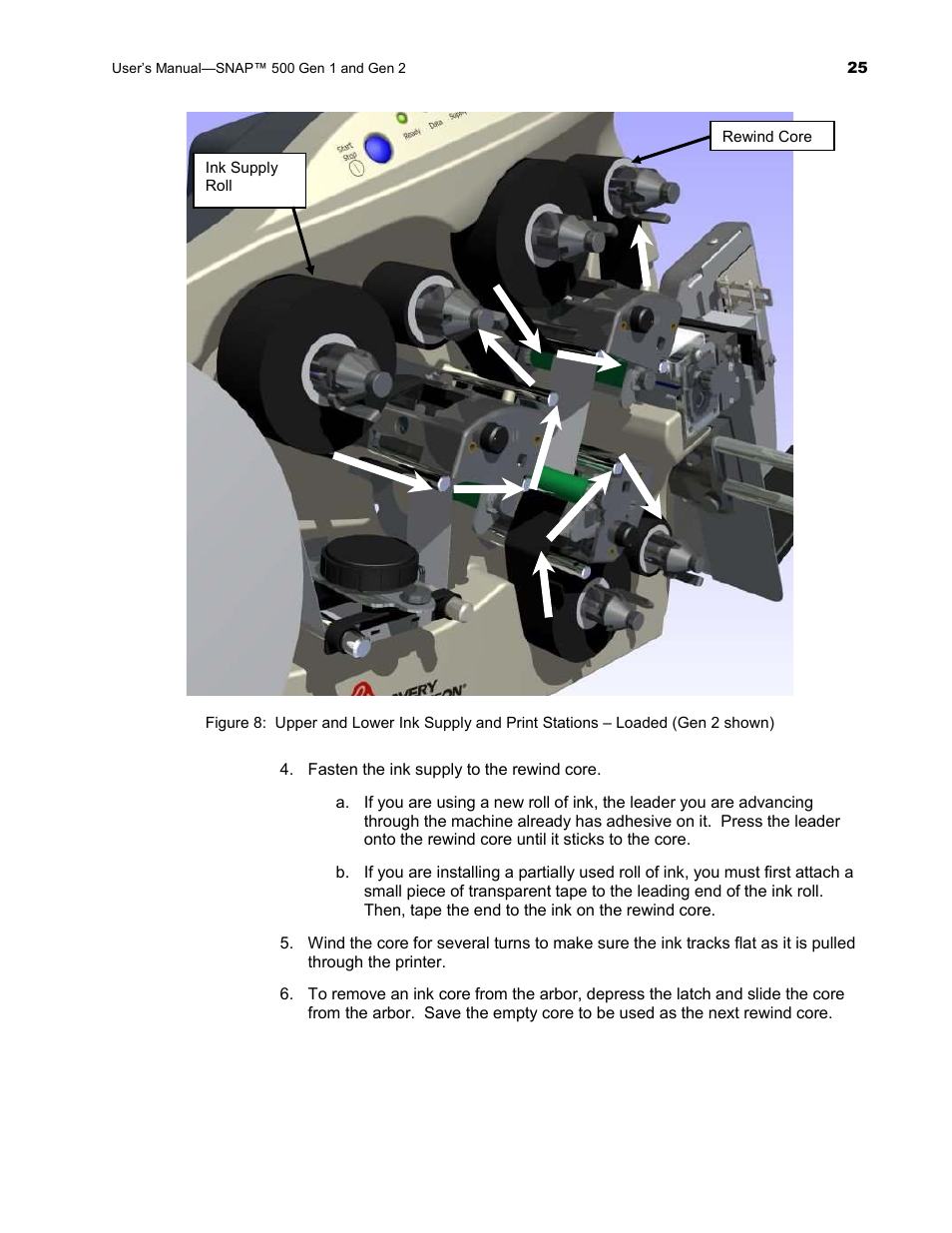 Avery Dennison SNAP 500 User Manual | Page 25 / 136