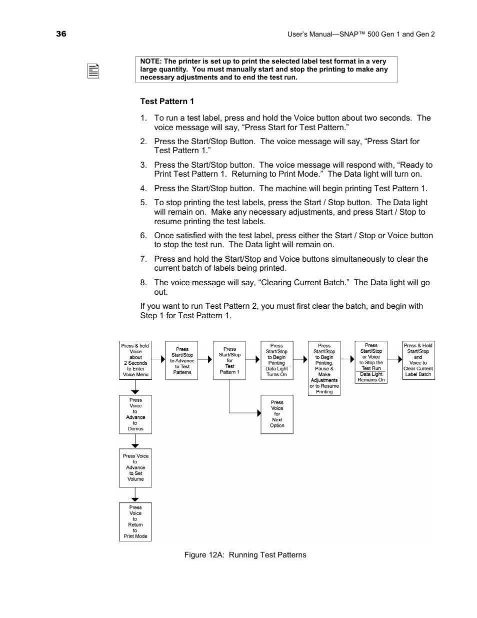 Avery Dennison SNAP 500 User Manual | Page 36 / 136