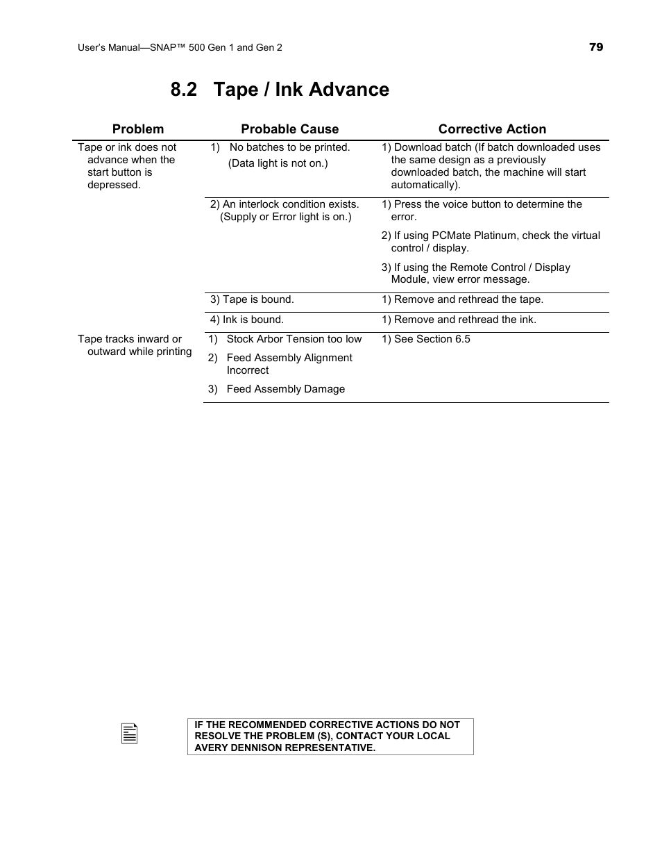 2 tape / ink advance | Avery Dennison SNAP 500 User Manual | Page 79 / 136