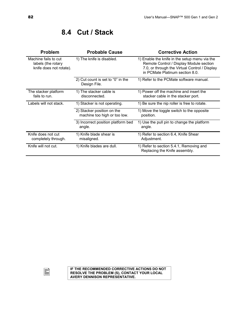 4 cut / stack | Avery Dennison SNAP 500 User Manual | Page 82 / 136