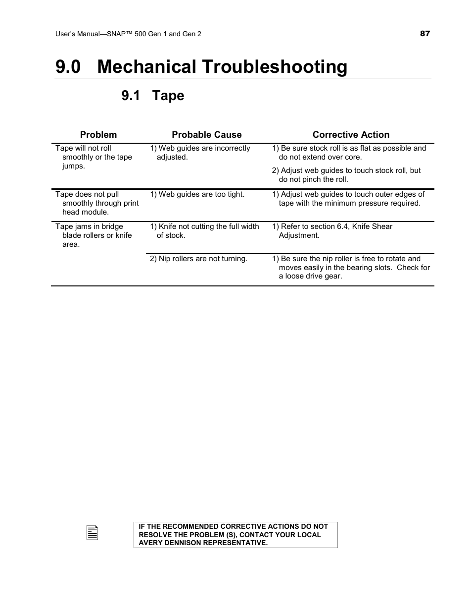 0 mechanical troubleshooting, 1 tape | Avery Dennison SNAP 500 User Manual | Page 87 / 136