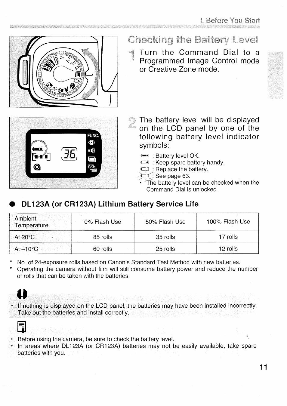 Tleiore, Start | Canon 500N QD User Manual | Page 11 / 17