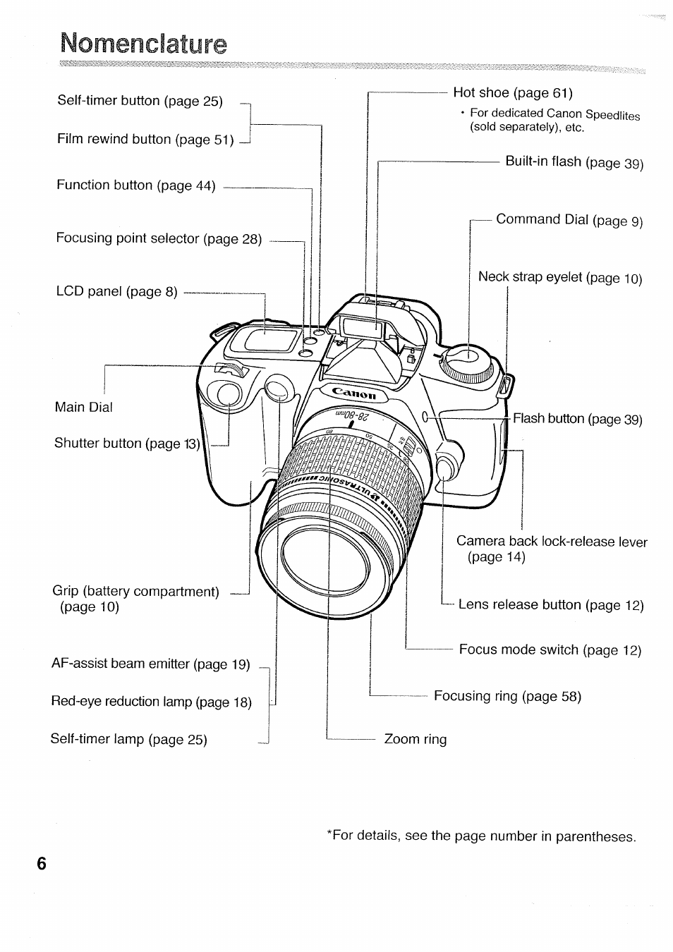 Nomenclature | Canon 500N QD User Manual | Page 6 / 17