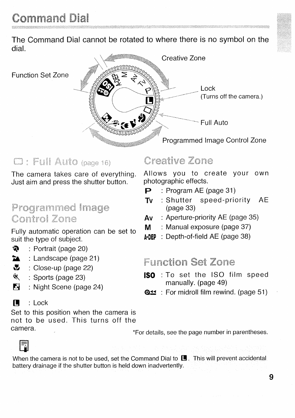 Command dial, O ; fuil ai, Creative zone | Functiori set zone, Page 16), Ft'i | Canon 500N QD User Manual | Page 9 / 17