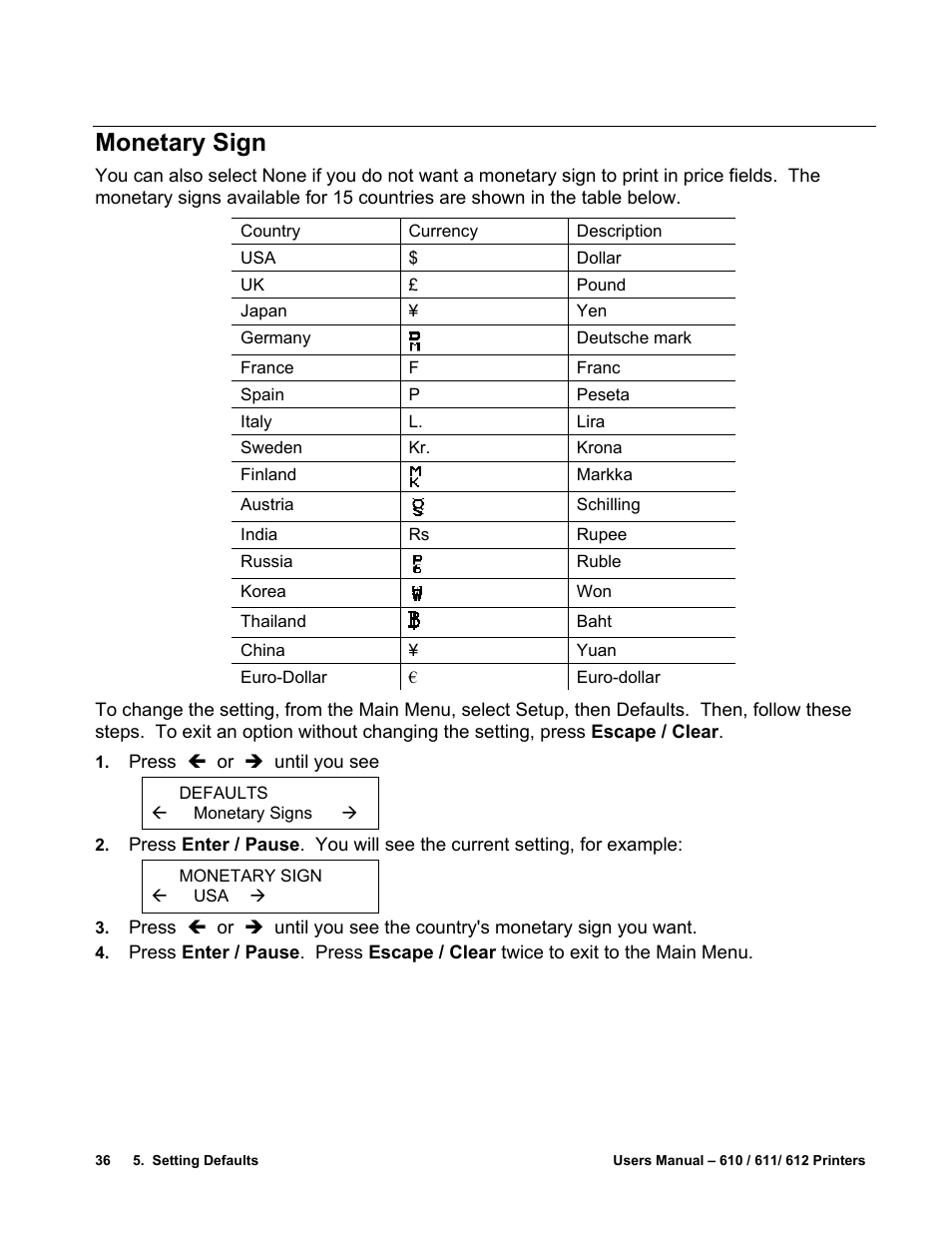 Monetary sign | Avery Dennison SNAP 611 User Manual | Page 44 / 108