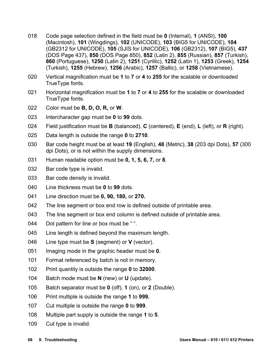 Avery Dennison SNAP 611 User Manual | Page 76 / 108