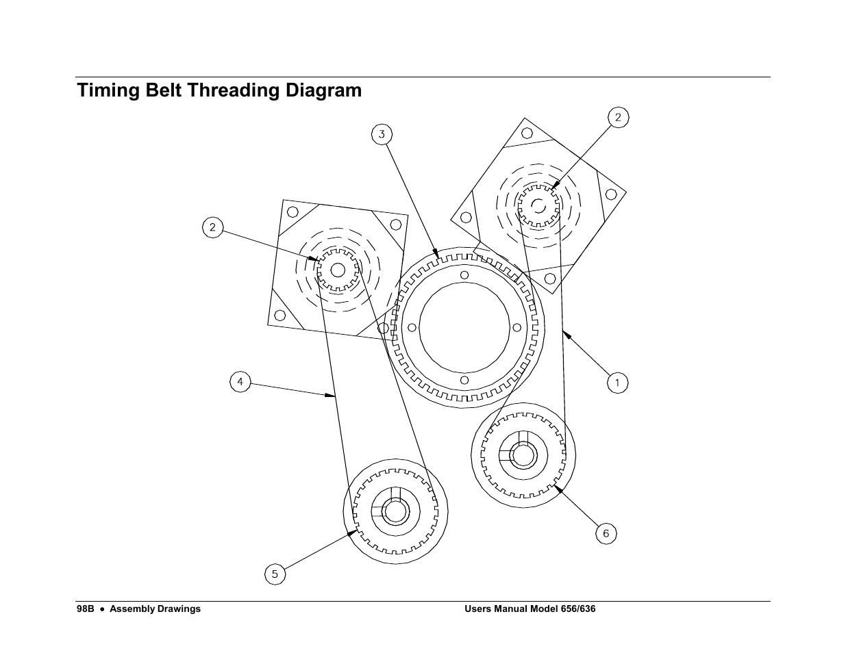 Timing belt threading diagram | Avery Dennison SNAP 656 User Manual | Page 104 / 123