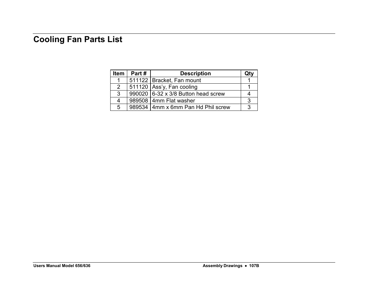 Cooling fan parts list | Avery Dennison SNAP 656 User Manual | Page 113 / 123