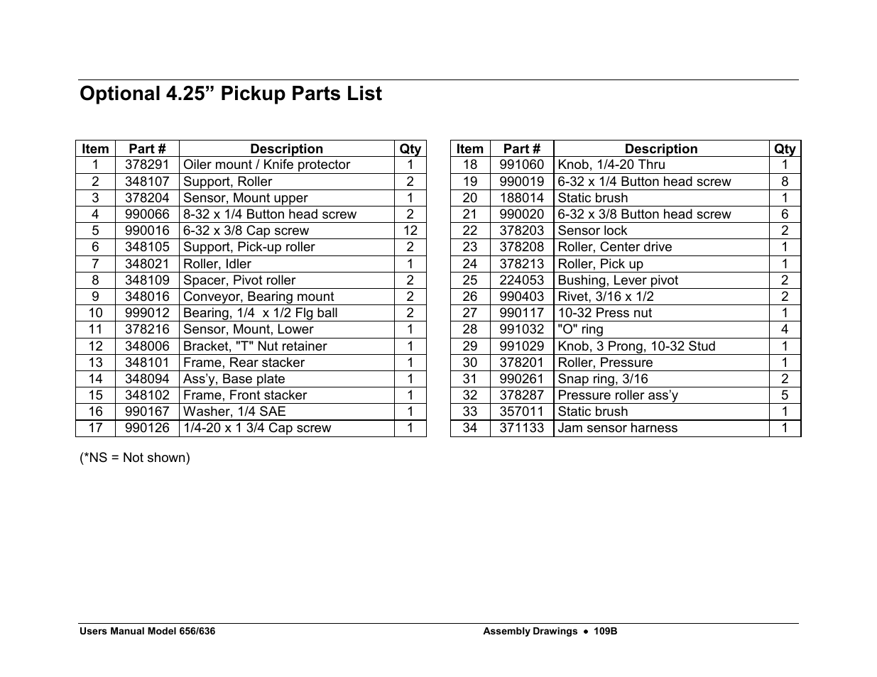 Optional 4.25” pickup parts list | Avery Dennison SNAP 656 User Manual | Page 115 / 123