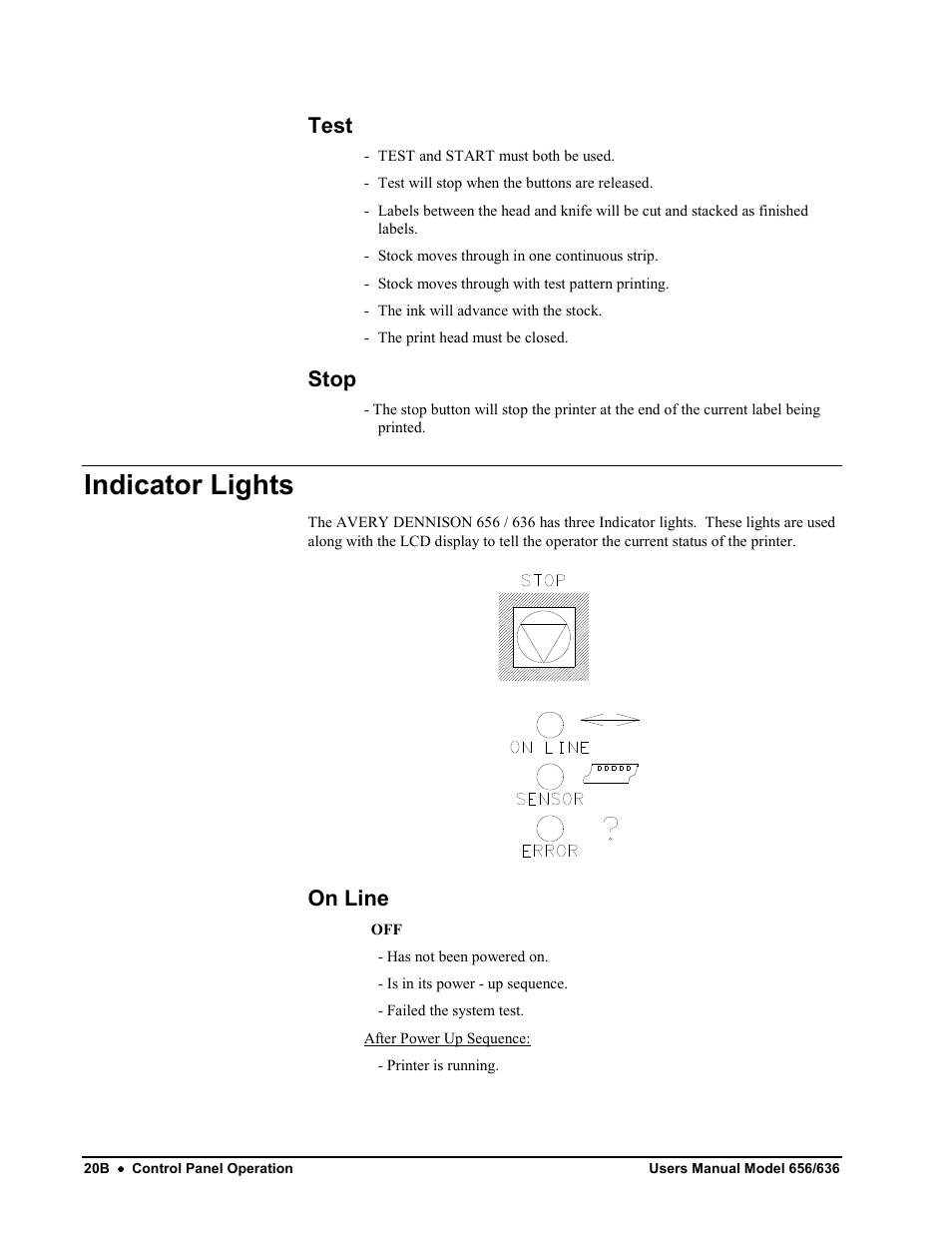 Indicator lights, Test, Stop | On line | Avery Dennison SNAP 656 User Manual | Page 26 / 123
