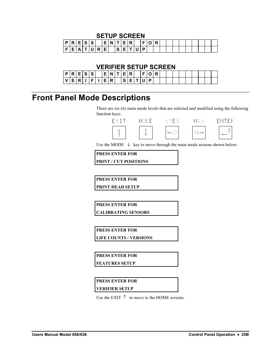 Front panel mode descriptions, Setup screen, Verifier setup screen | Avery Dennison SNAP 656 User Manual | Page 31 / 123