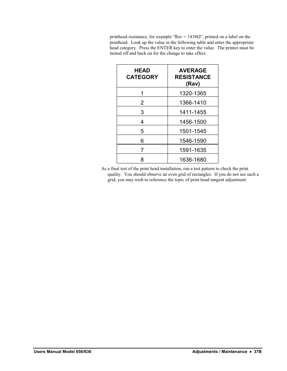 Avery Dennison SNAP 656 User Manual | Page 43 / 123