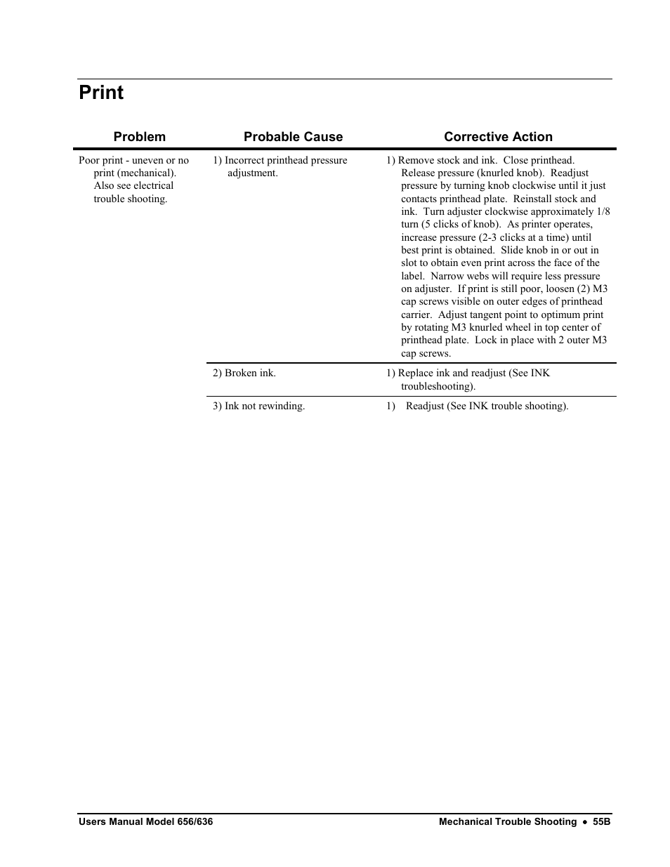Print | Avery Dennison SNAP 656 User Manual | Page 61 / 123