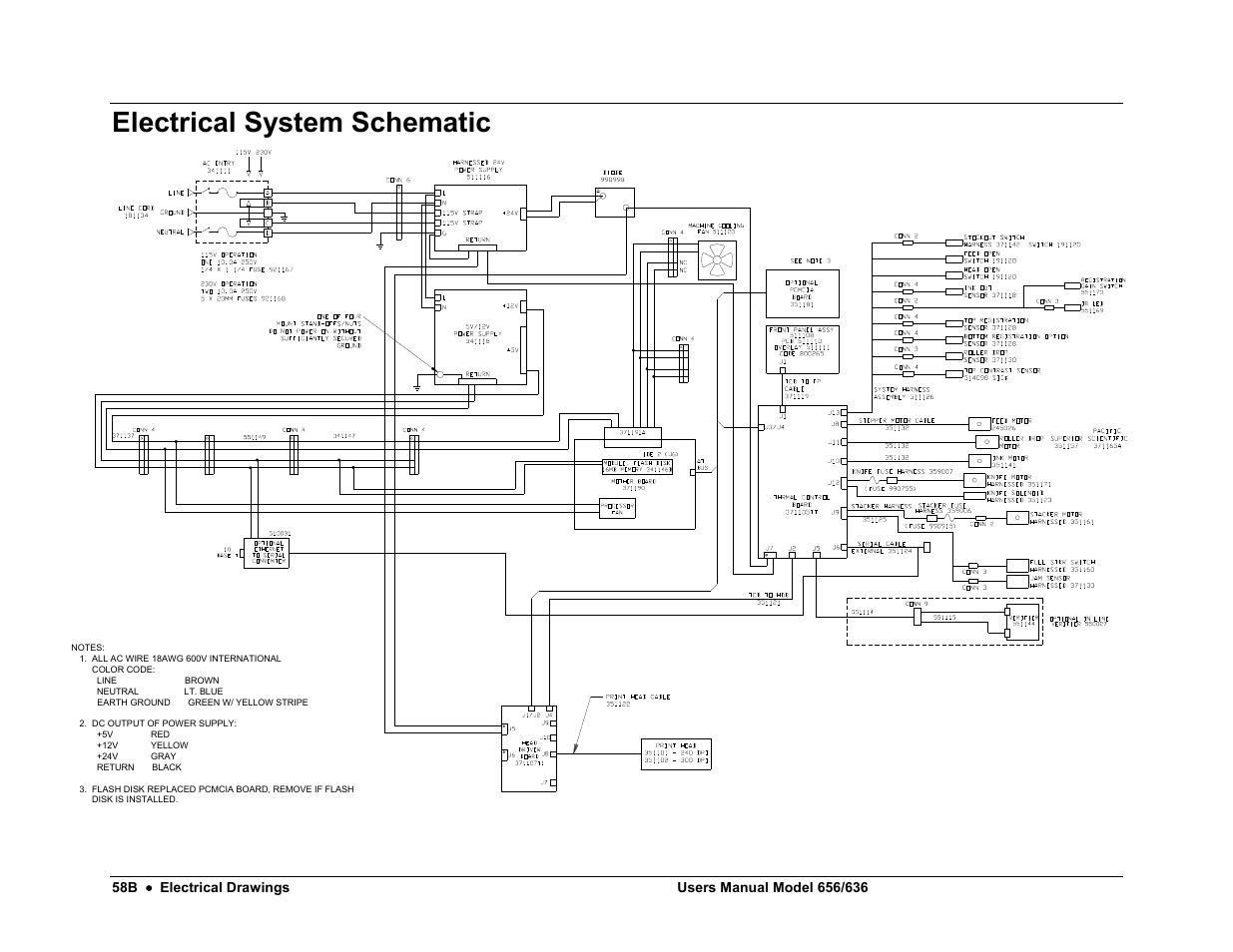 Electrical system schematic | Avery Dennison SNAP 656 User Manual | Page 64 / 123