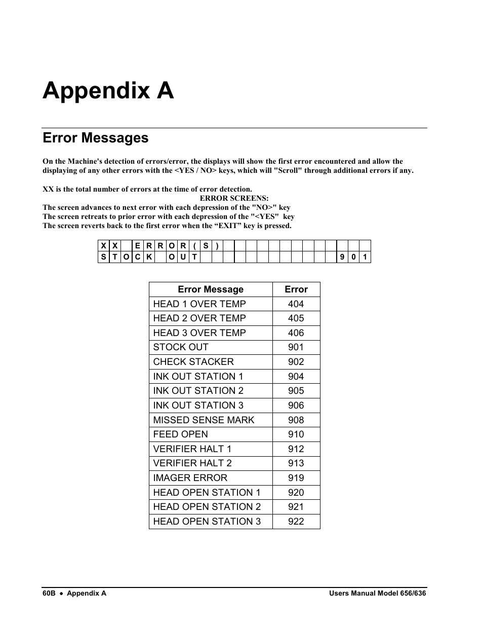 Appendix a, Error messages | Avery Dennison SNAP 656 User Manual | Page 66 / 123
