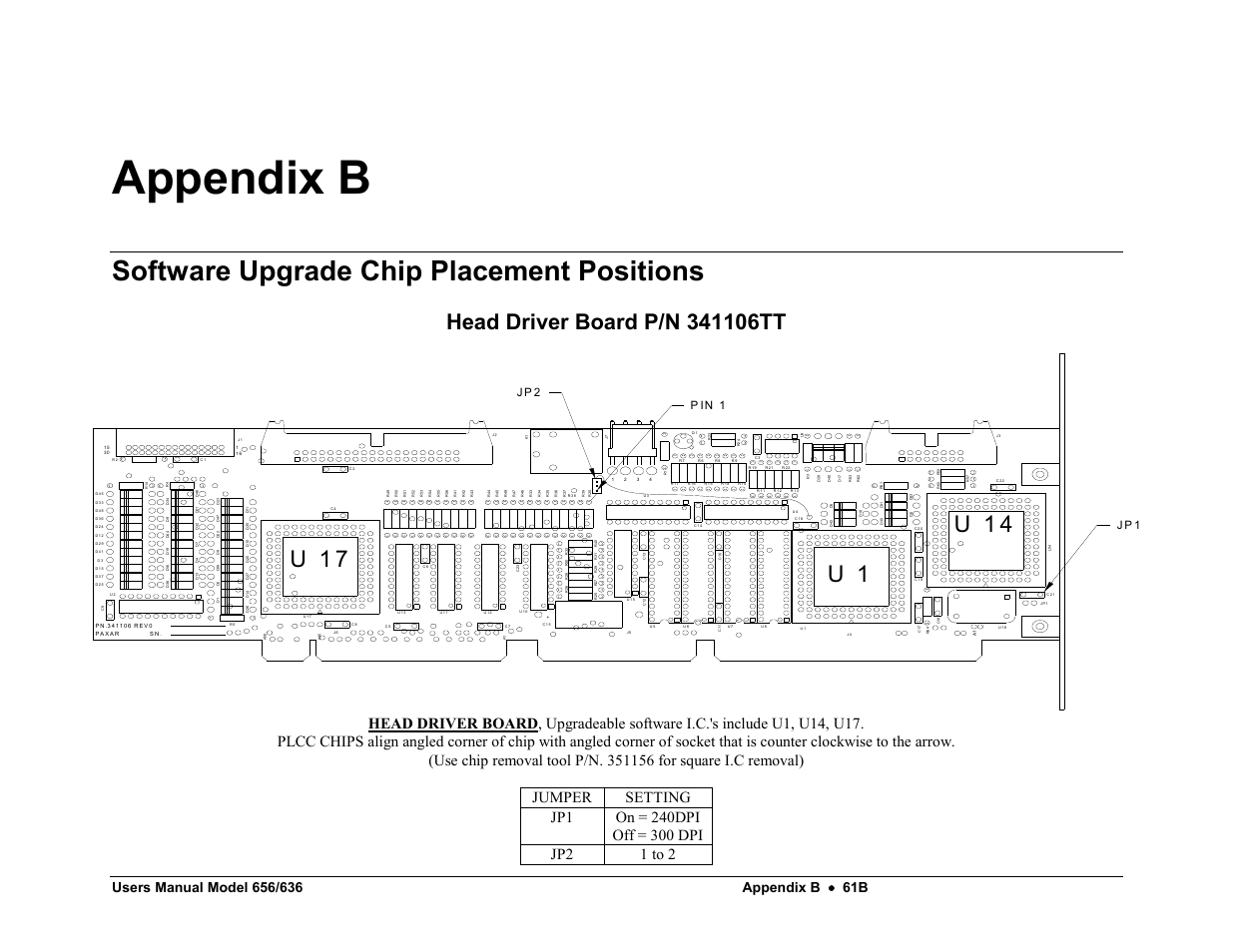 Appendix b, Software upgrade chip placement positions, J p 2 j p 1 p in 1 | Avery Dennison SNAP 656 User Manual | Page 67 / 123