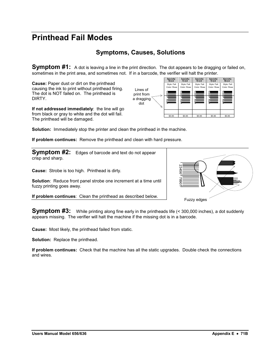 Printhead fail modes, Symptoms, causes, solutions symptom #1, Symptom #2 | Symptom #3 | Avery Dennison SNAP 656 User Manual | Page 77 / 123