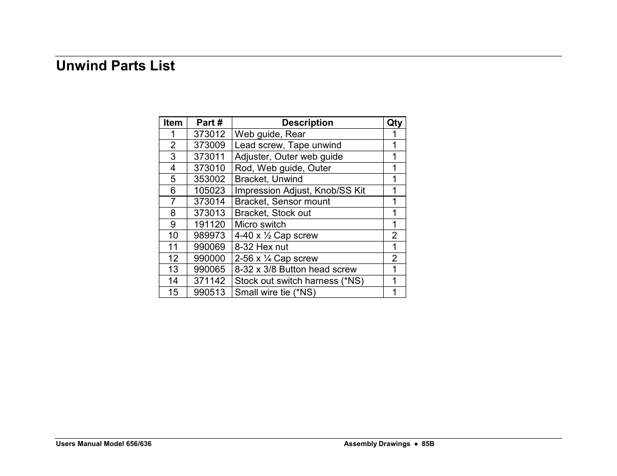 Unwind parts list | Avery Dennison SNAP 656 User Manual | Page 91 / 123