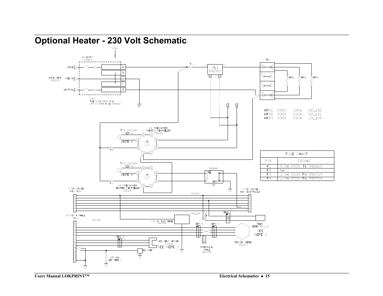 Optional heater - 230 volt schematic | Avery Dennison LOKPRINT I User Manual | Page 15 / 35