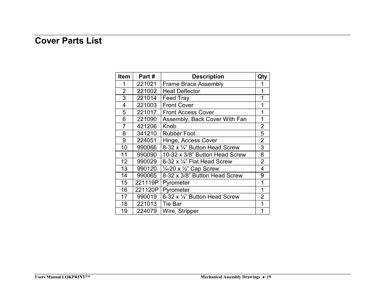 Cover parts list | Avery Dennison LOKPRINT I User Manual | Page 19 / 35