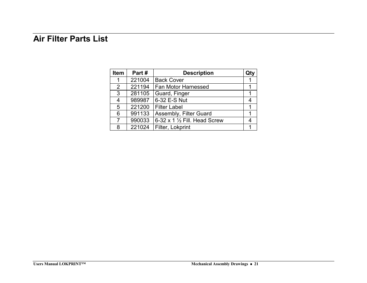 Air filter parts list | Avery Dennison LOKPRINT I User Manual | Page 21 / 35