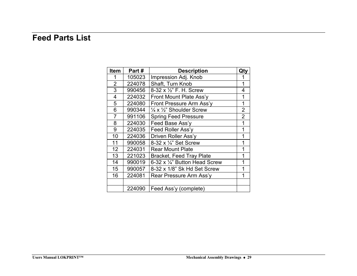 Feed parts list | Avery Dennison LOKPRINT I User Manual | Page 29 / 35