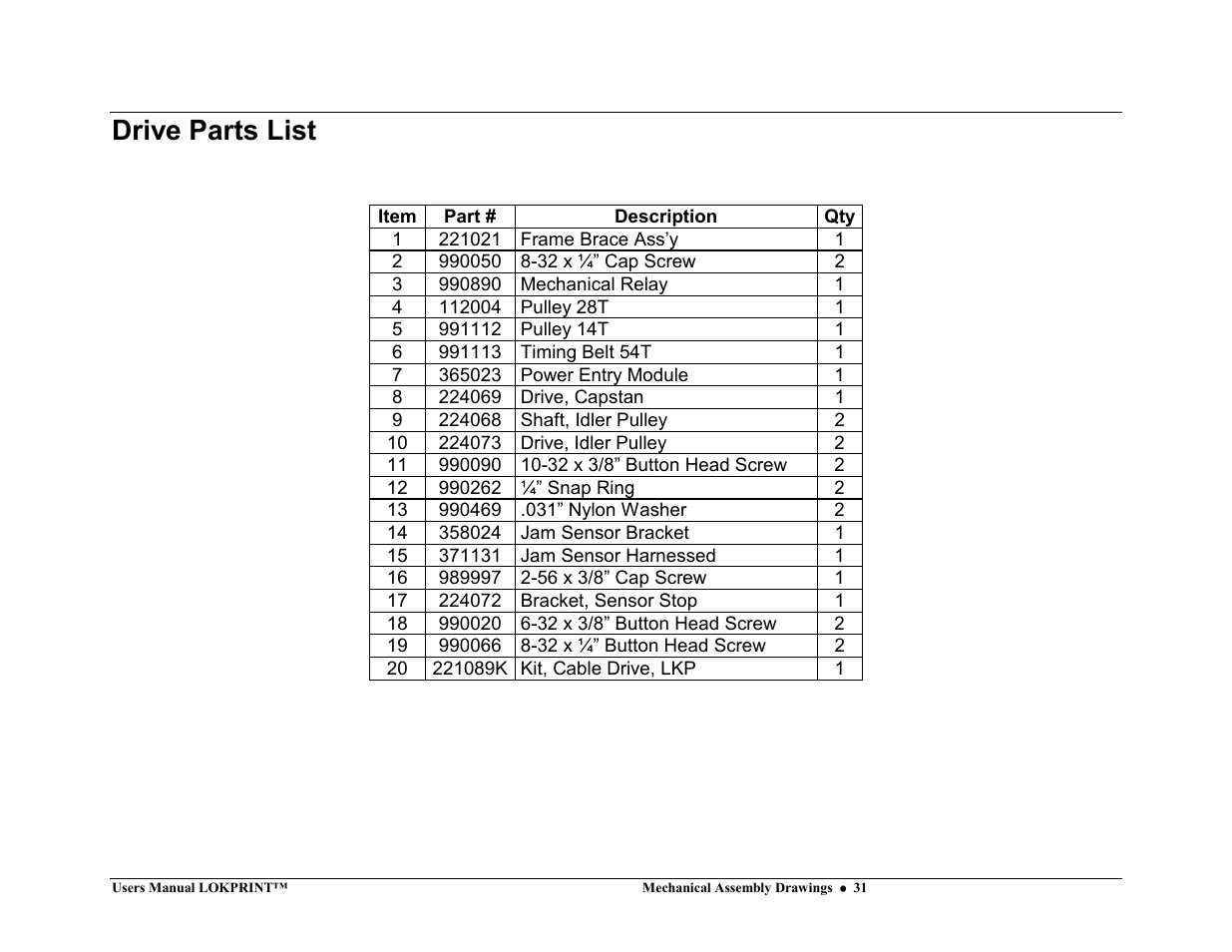 Drive parts list | Avery Dennison LOKPRINT I User Manual | Page 31 / 35