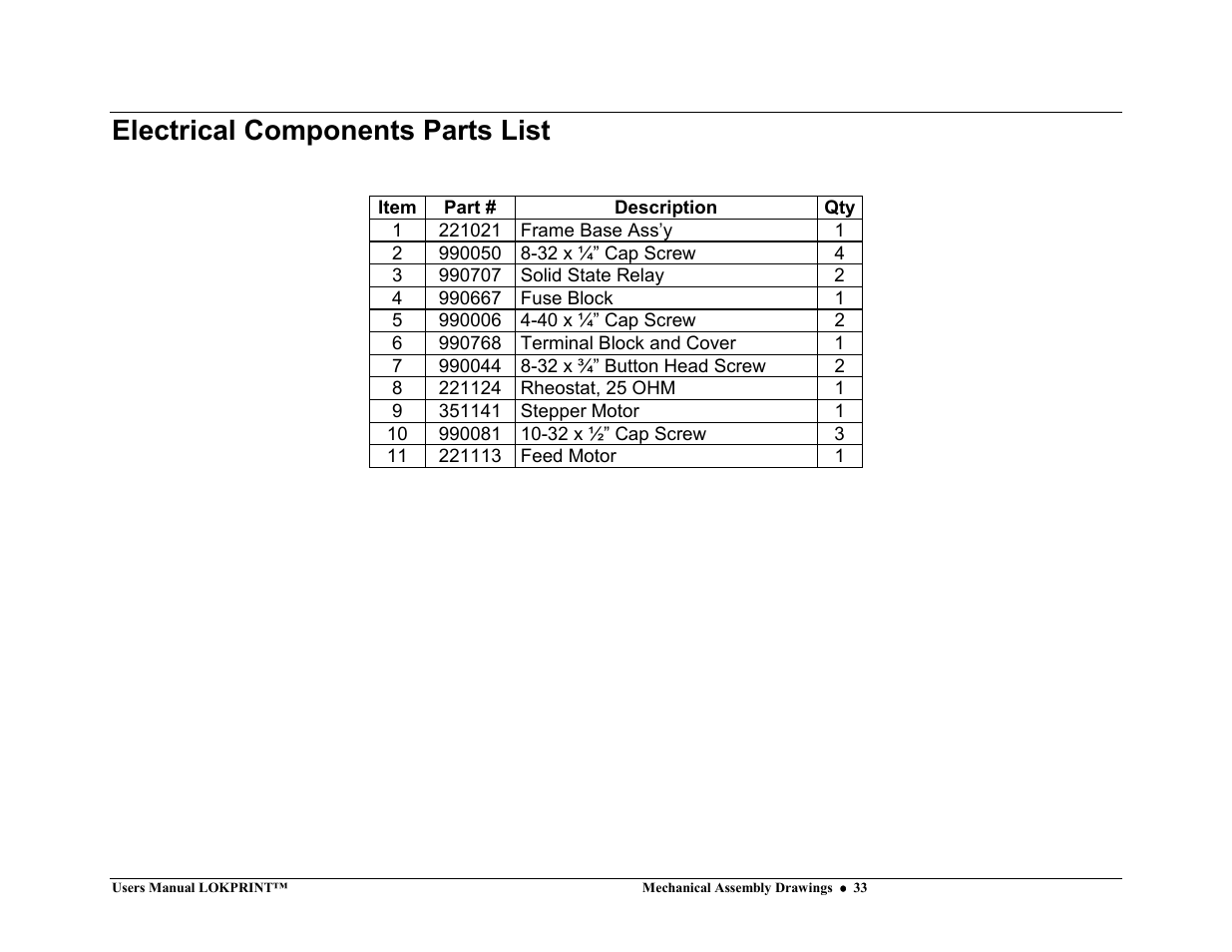 Electrical components parts list | Avery Dennison LOKPRINT I User Manual | Page 33 / 35