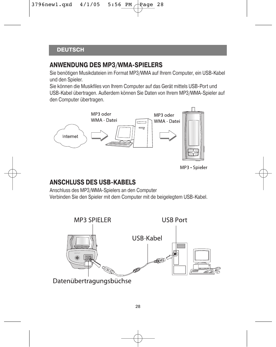Anwendung des mp3/wma-spielers, Anschluss des usb-kabels | Vitek VT-3796 User Manual | Page 32 / 72