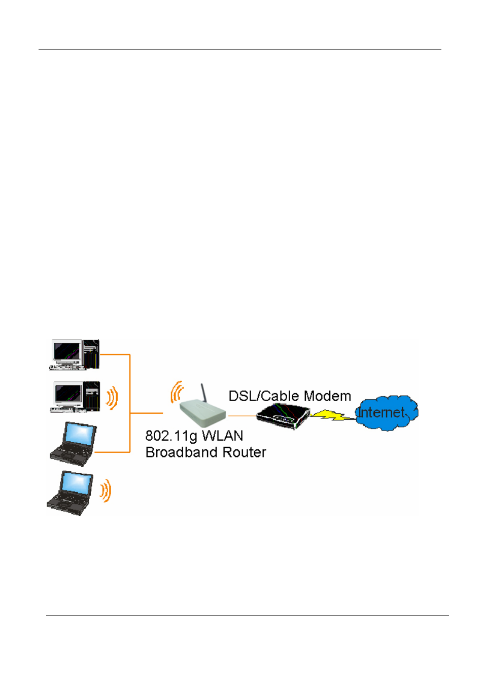 Canon 802.11g 54M WLAN User Manual | Page 8 / 72